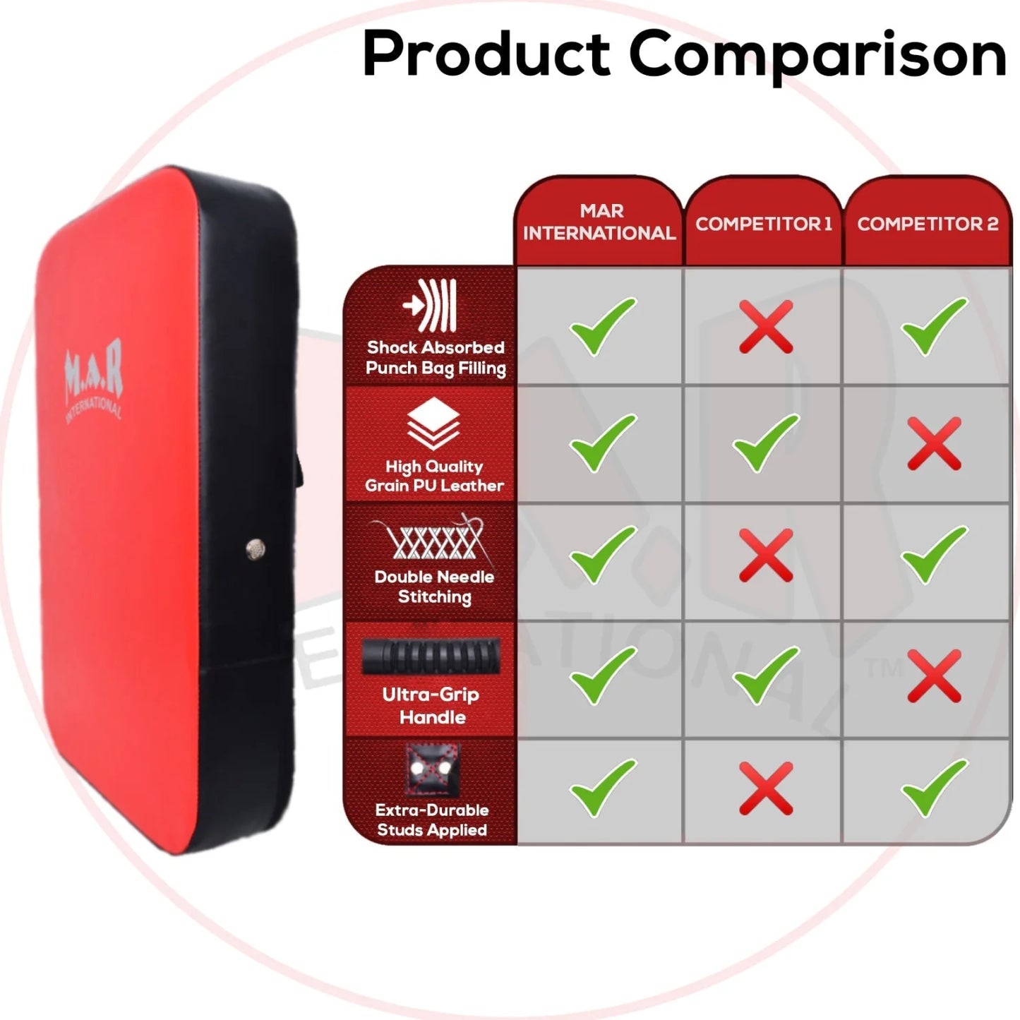 MAR-208B | Red + Black Heavy Duty Standard Striking Shield - Striking Pads