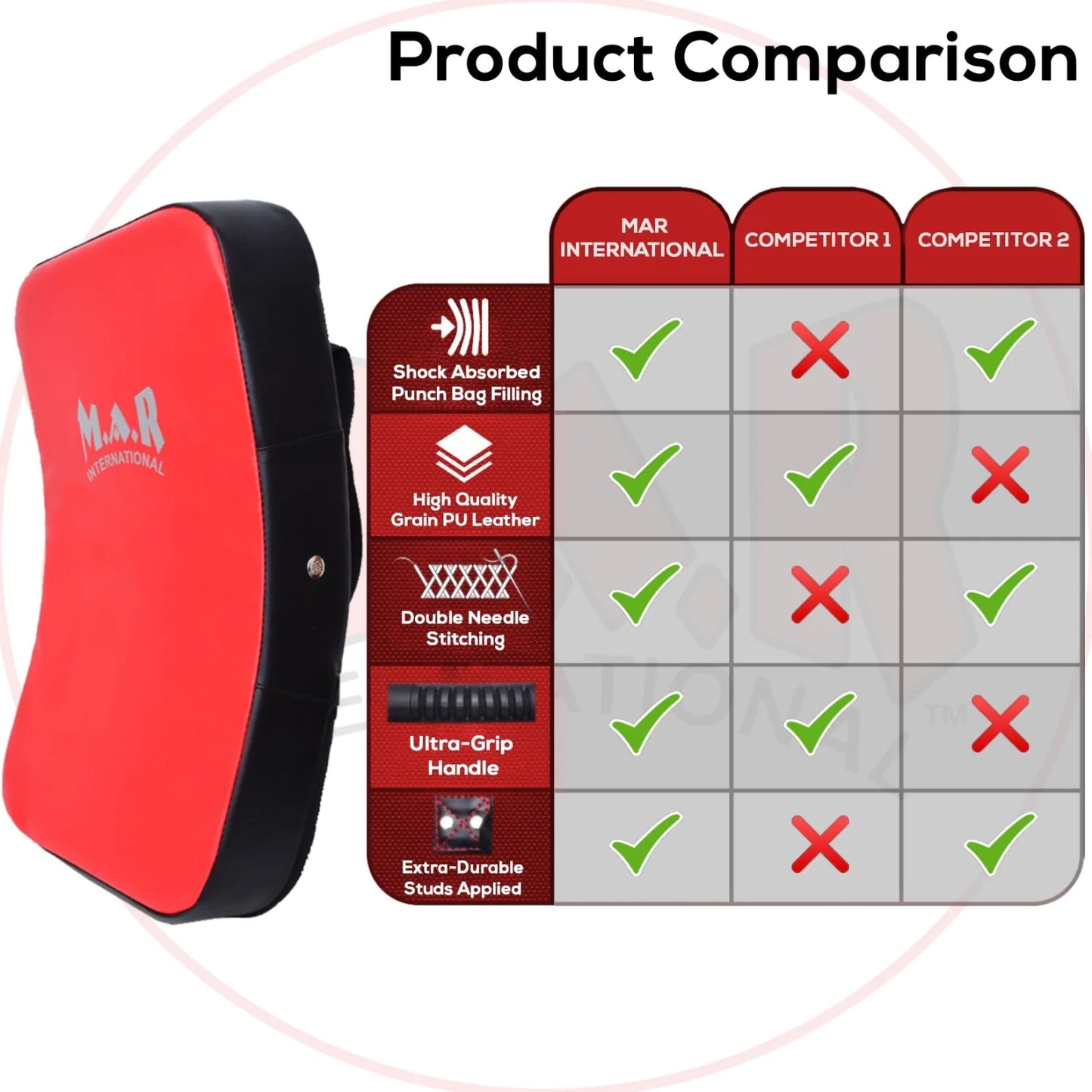 MAR-208E | Red + Black Heavy Duty Curved Large Striking Shield - Striking Pads