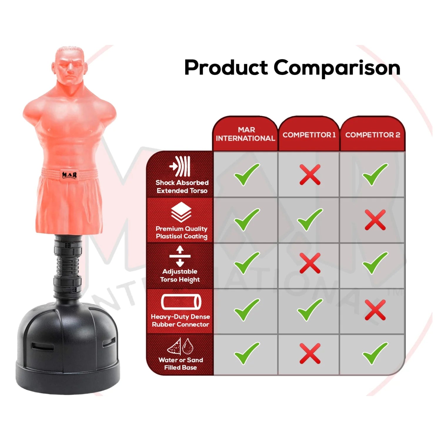 MAR-256B | Human-Like Freestanding Punching Torso (X-LARGE) - Freestanding Bag (2BL)