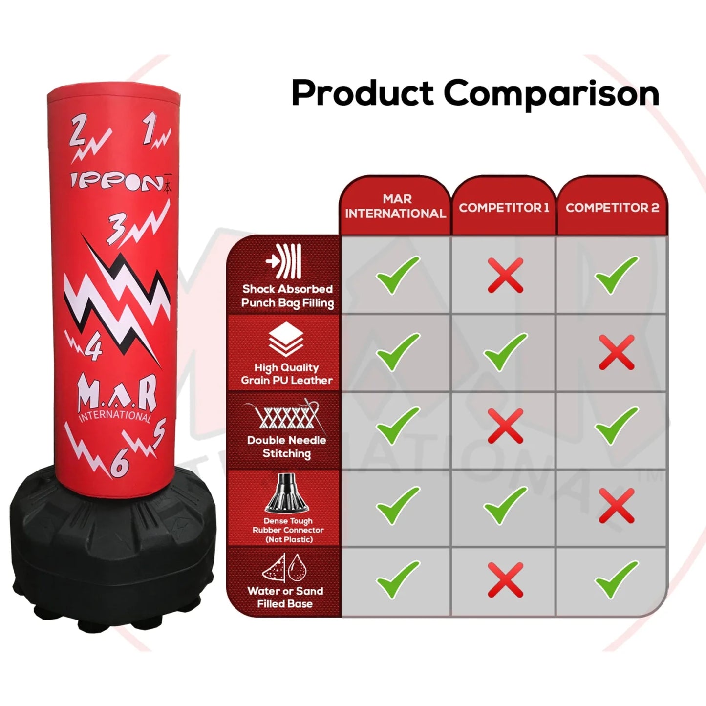 MAR-261A | Children’s Free Standing Punching Bag with Scoring Zones - Bolt - Freestanding Bag (2B)