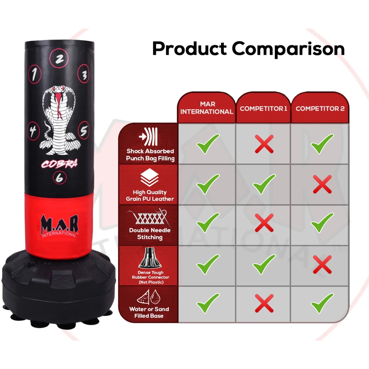 MAR-261B | Children’s Free Standing Punching Bag with Scoring Zones - Cobra - Freestanding Bag (2B)