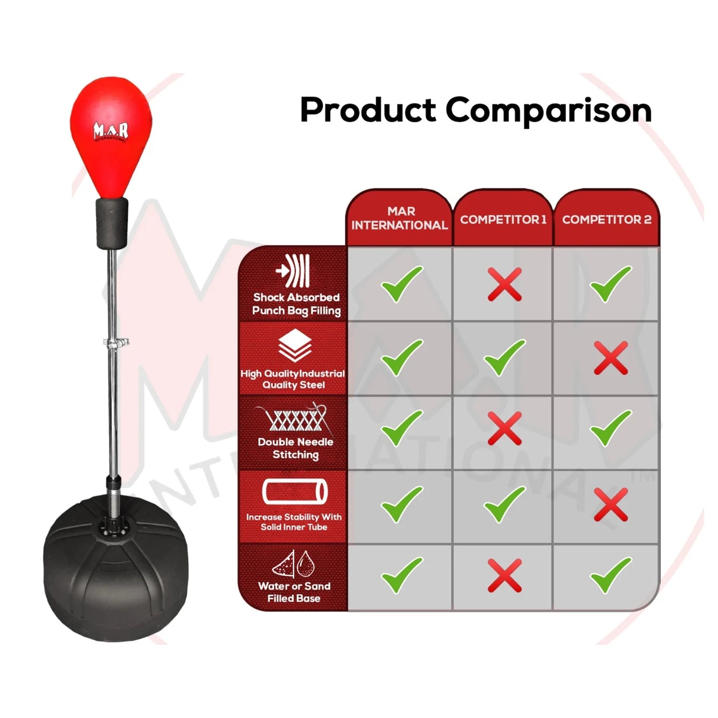 MAR-263B | Adjustable Freestanding Reflex Bag - Large Accessories