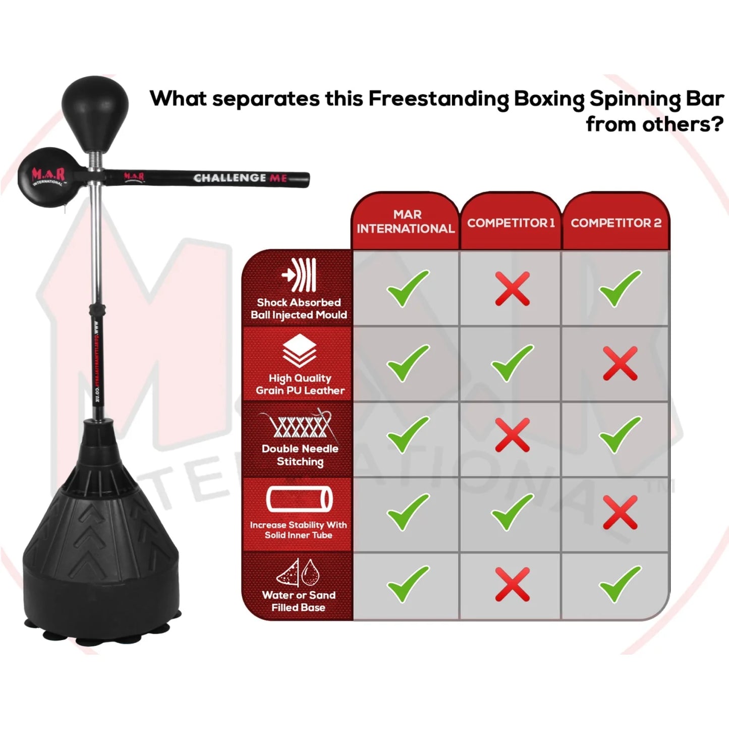 MAR-421C | Rapid Response Adjustable 360 Punching Ball with Reflex Bar - POD