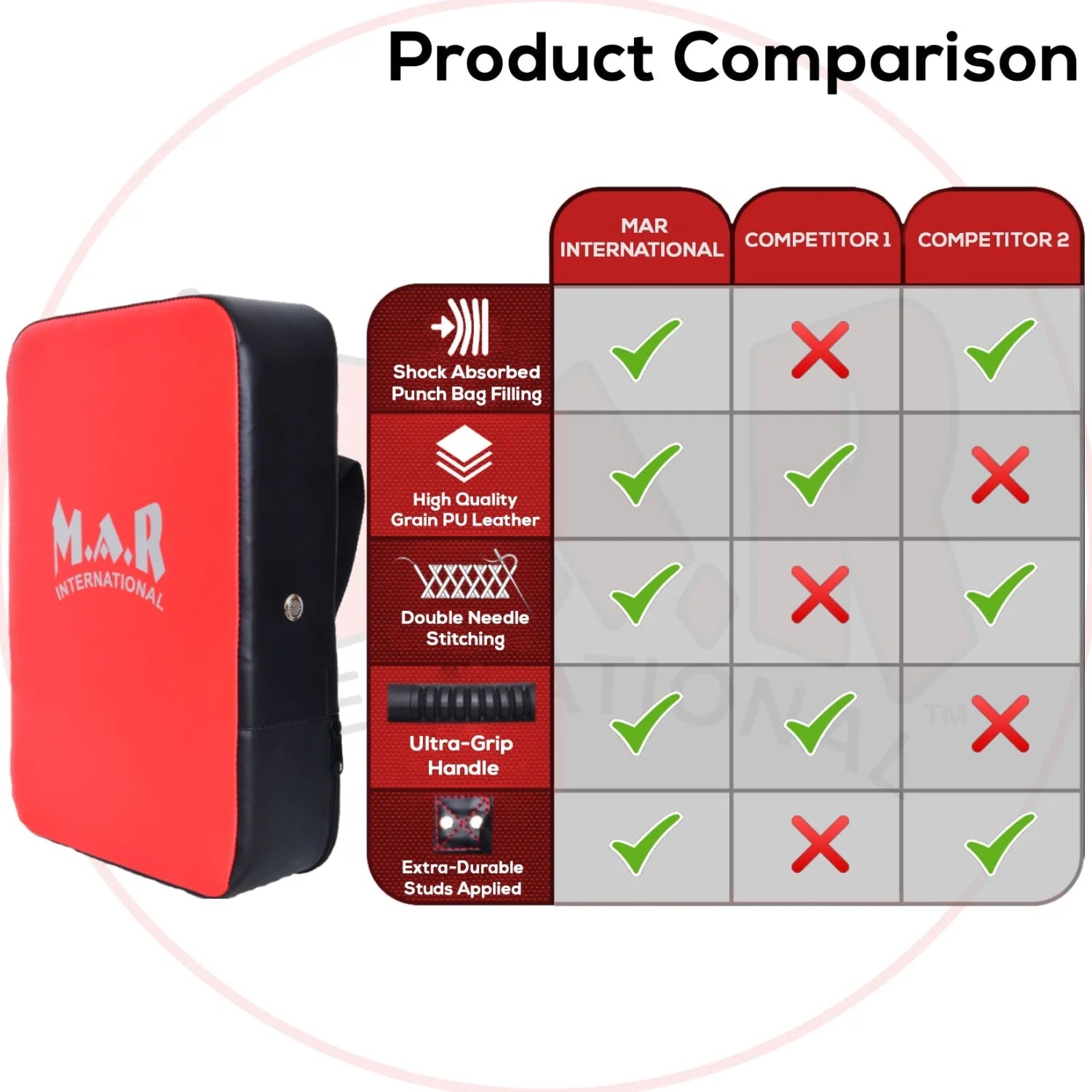 MAR-208A | Red + Black Heavy Duty Square Striking Shield - Striking Pads