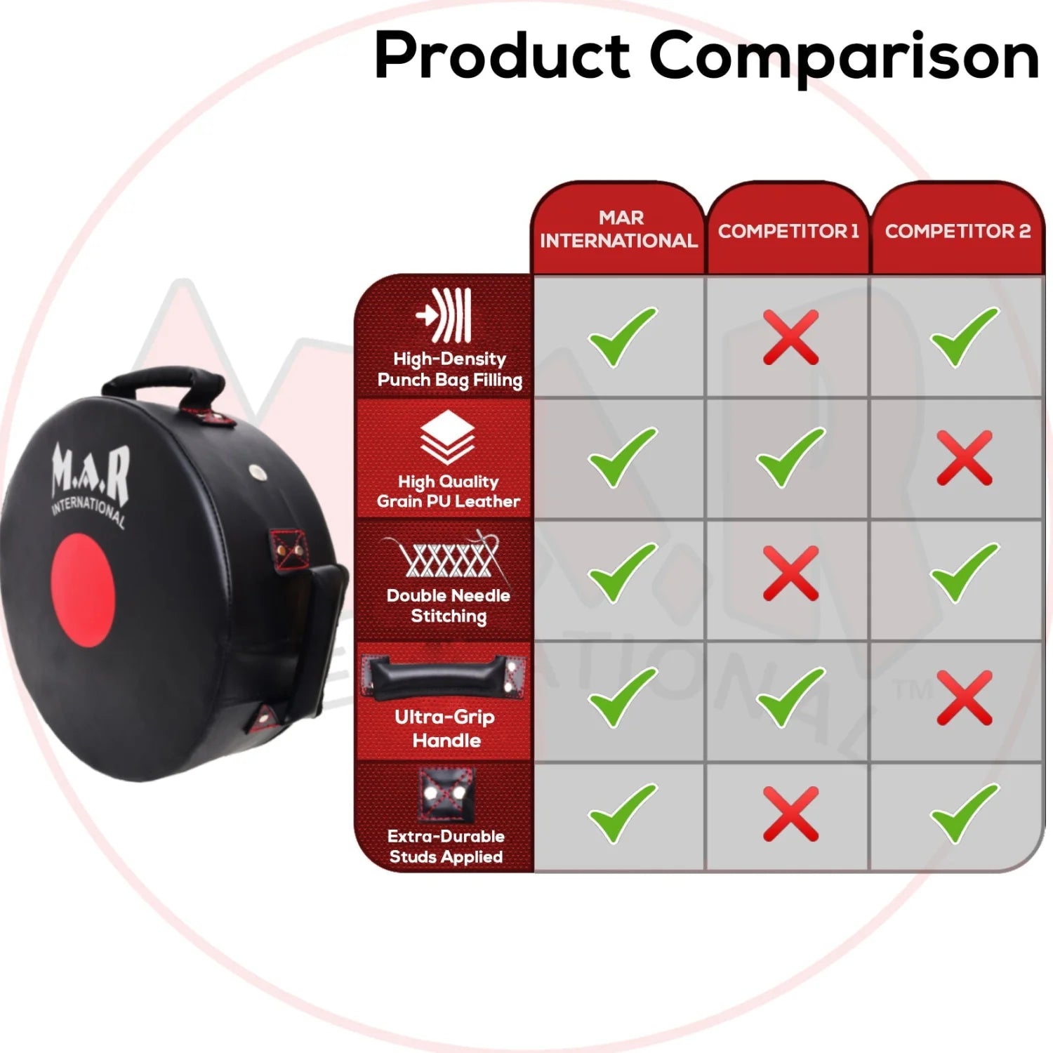 MAR-208G | Black + Red Heavy Duty Circle Round Striking Shield - Striking Pads