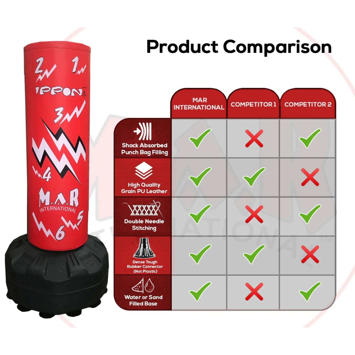 MAR-261A | Children’s Free Standing Punching Bag with Scoring Zones - Bolt - Freestanding Bag (2B)