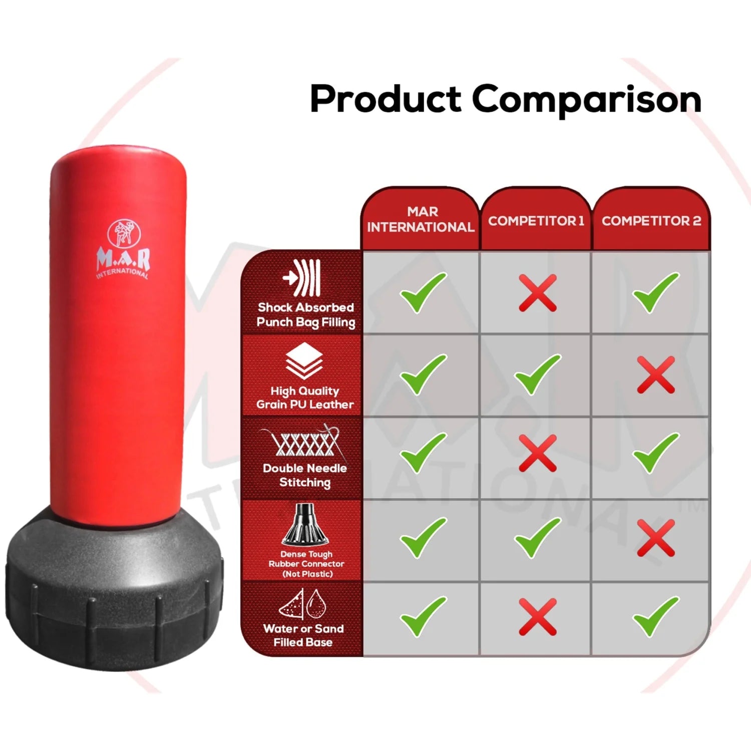 MAR-261C | Children’s Free Standing Punching Bag - Original - Freestanding Bag (2B)