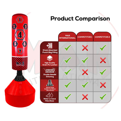 MAR-374F | Freestanding Striking Bag - Freestanding Bag (2BL)